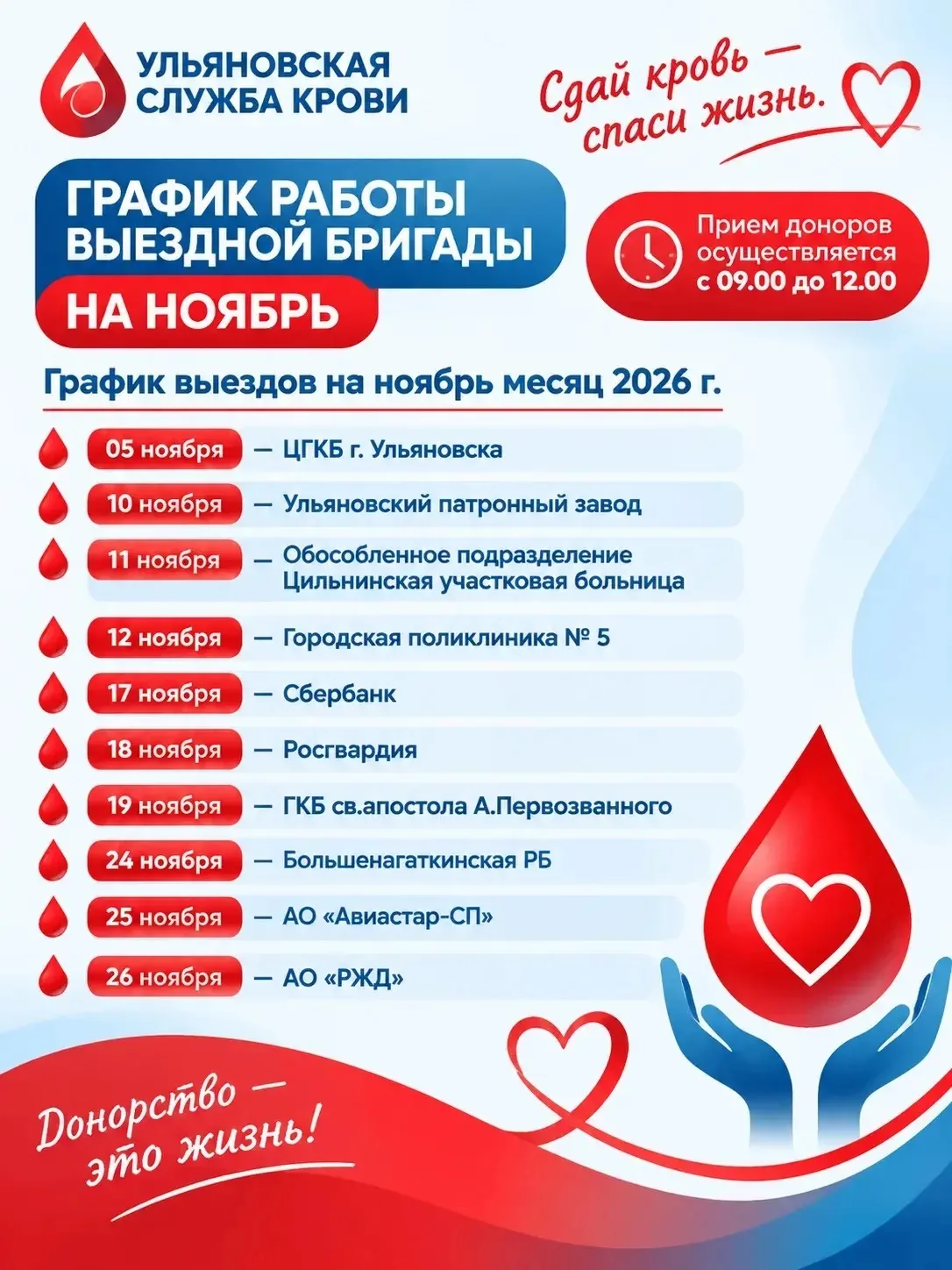Стань донором: выездная бригада службы крови отправится в районы и на предприятия