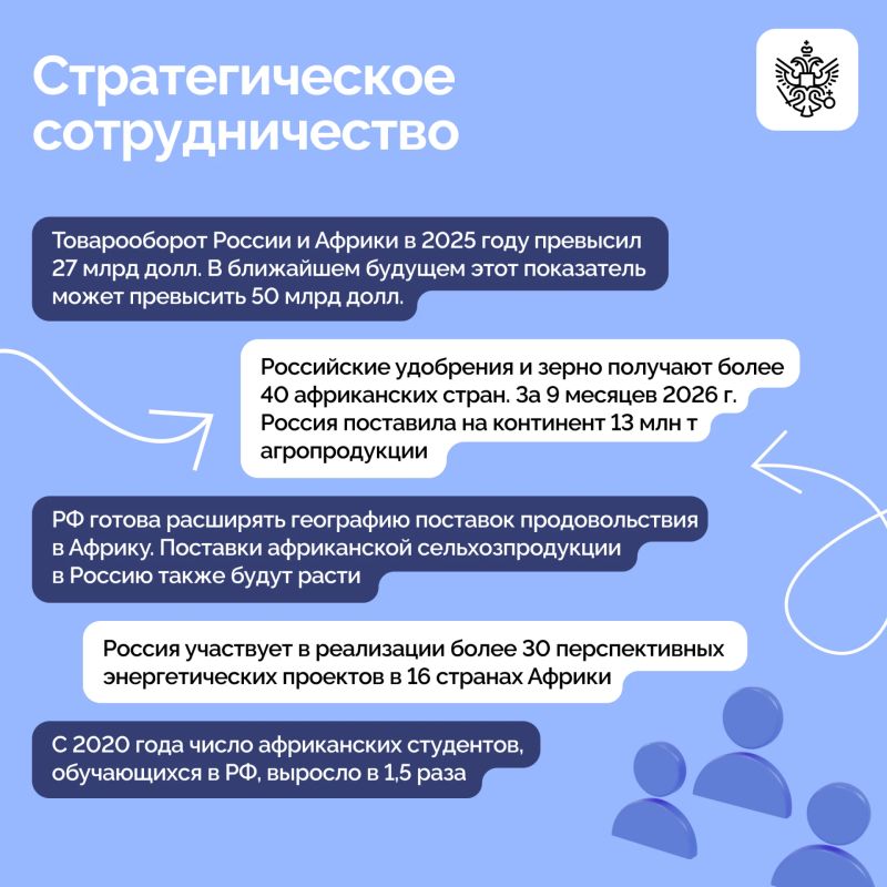 Владимир Путин принял участие в пленарном заседании Экономического и гуманитарного форума «Россия — Африка» Владимир Путин принял участие в пленарном заседании Экономического и гуманитарного форума «Россия — Африка»