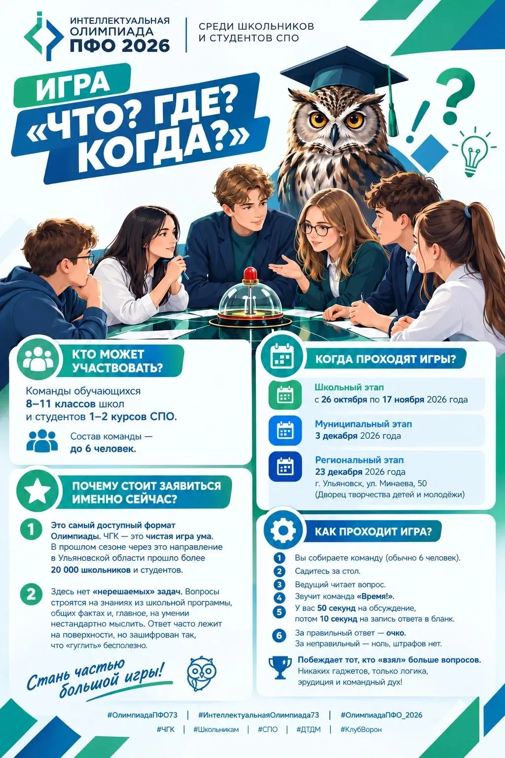 Старт самого массового направления Интеллектуальной Олимпиады ПФО — игра «Что? Где? Когда?» в Ульяновской области!