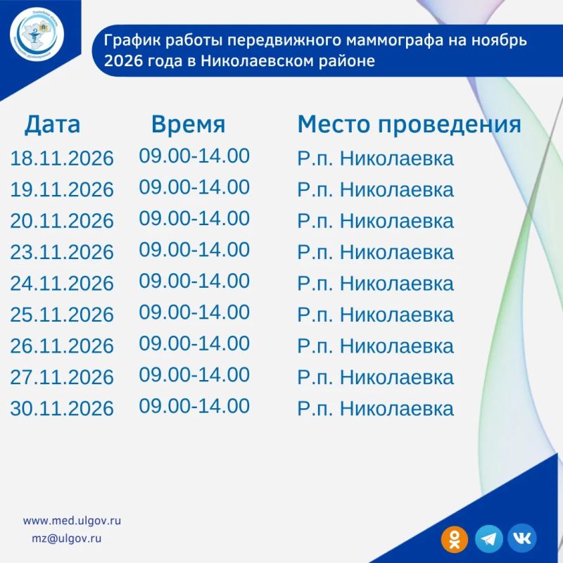 График передвижного маммографа в Николаевском районе на ноябрь 2026 года График передвижного маммографа в Николаевском районе на ноябрь 2026 года